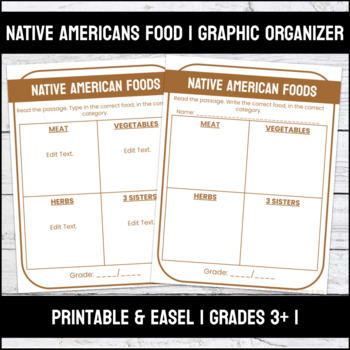 Preview of Native American Foods | Passage + Graphic Organizer | Printable & Digital