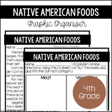 Native American Foods | Passage + Graphic Organizer | Prin