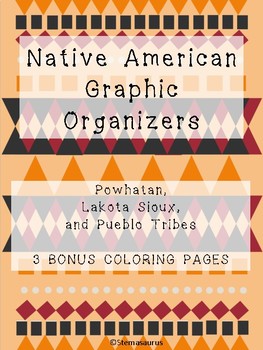 Preview of Native American Graphic Organizers