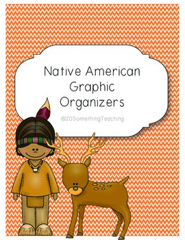 Preview of Native American Graphic Organizers (Powhatan, Lakota, and Pueblo)