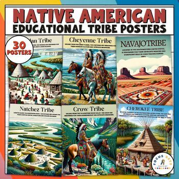 Preview of Native American Heritage Month: 30 Educational Tribe Posters Classroom Learning
