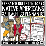 Native American Heritage Month Activities Bulletin Board I