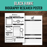 Native American Heritage Month Biography Research Poster -