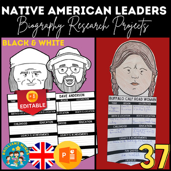 Preview of Native American Heritage Month Biography Research Templates English EDITABLE