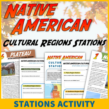 Preview of Native American Heritage Month Cultural Regions Stations Activity