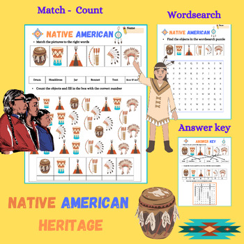 Preview of Native American Heritage Month: Explore, Learn, and Discover