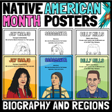 Native American Heritage Month Heroes posters | Native Ame