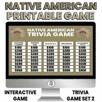 Preview of Native American Heritage Month | Interactive Trivia Game | SET 2