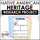 Native American Heritage Month Research Project - Indigeno
