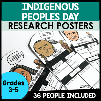 Preview of Indigenous Peoples Day Research Project