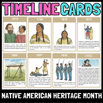 Preview of Native American Heritage Month Timeline Cards | Native American Tribes