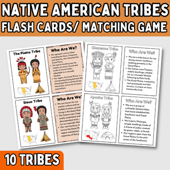 Preview of Native American Heritage Month Tribes Activity - Flash cards / Matching game