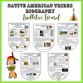 Preview of Native American Heritage Month Tribes Biography Project Bulletin Board-Posters