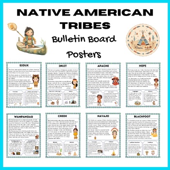 Preview of Native American Heritage Month Tribes,Posters Bulletin Board|Social Study