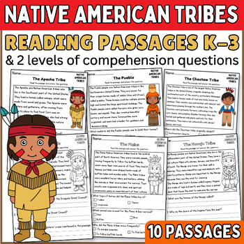 Preview of Native American Heritage Month Tribes Reading Comprehension Passages & Questions