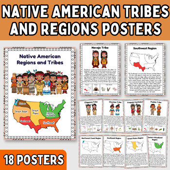 Preview of Native American Heritage Month Tribes and Regions Map Posters - Bulletin Board