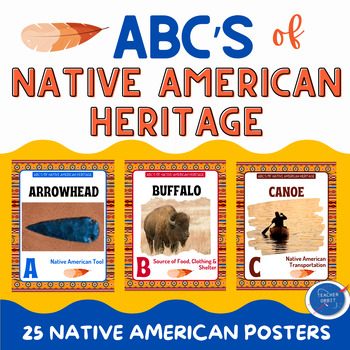 Preview of Native American Heritage Posters | ABC'S  | Bulletin Board Classroom Decor