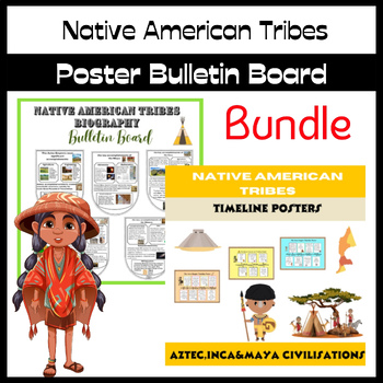 Preview of Native American Heritage Tribes|Biography Bulletin Board Poster Art Timeline