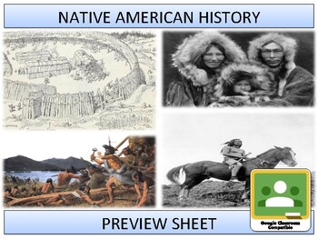 Preview of Native American History - Complete Unit