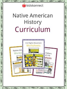 Preview of Native American History Curriculum