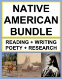 Native American History Unit Bundle