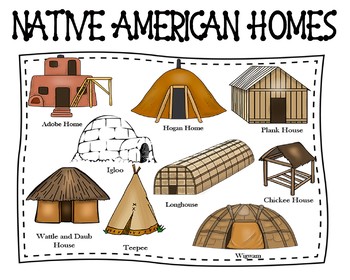 Preview of Native American Homes Poster