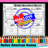 Native American Homes Activity Poster : Doodle Style Writi
