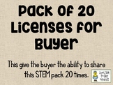 Native American Homes STEM ~ PACK OF 20 LICENSES for BUYER