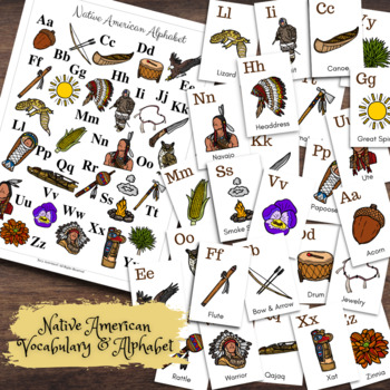 Preview of Native American Indian ABCs Vocabulary Alphabet Cards & Poster