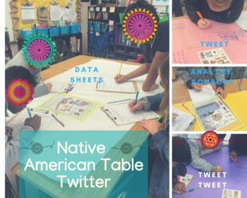 garden Razor Purchase Native American Indian Cultural Regions Table Twitter Lesson | TPT
