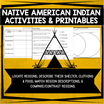 Preview of Native American Indian Regions - Activities and Printables - 3rd Grade