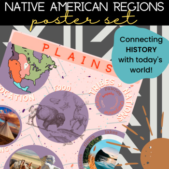 Preview of Native American + Indigenous Cultural Regions |  Poster Set