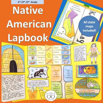 Preview of Native American Lapbook for ANY Tribe