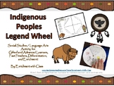Indigenous Peoples Legend Wheel Activity for Gifted and En