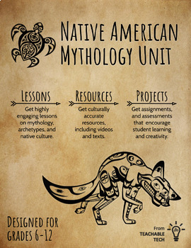 Preview of Native American Mythology Unit