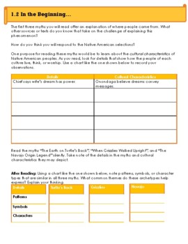 Preview of Native American Myths Minilesson Graphic Organizer