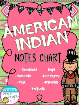 Preview of American Indian Notes Chart - Hopi, Inuit, Kwakiutl, Pawnee, Seminole, Nez Perce
