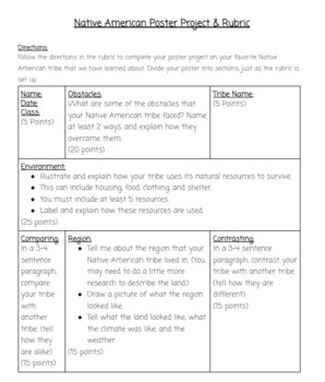 Preview of Native American Poster Project and Rubric