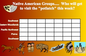 Preview of Native American "Potlatch" Race