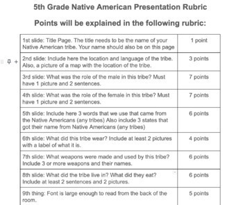 Preview of Native American Presentation