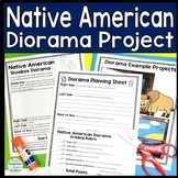 Native American Project: Native American Diorama Shoebox: 