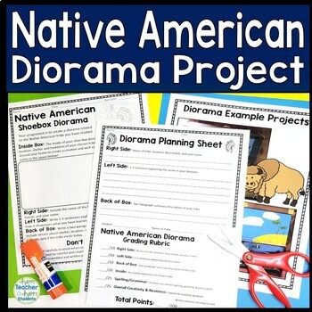 Preview of Native American Project: Native American Diorama Shoebox: Perfect for ANY Tribe!