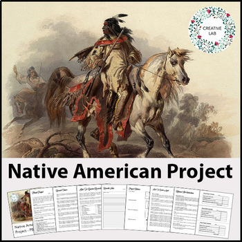 Preview of Native American Research Project - PBL