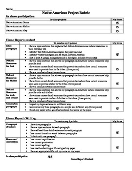 Preview of Native American Project Rubric