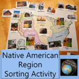Native American Region Sorting Activity