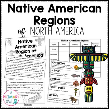 Preview of Native American Regions 3rd grade Interactive PowerPoint Mini Book Printables