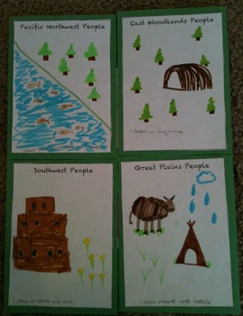 Preview of Native American Regions Foldable Project