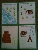 Native American Regions Foldable Project