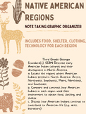 Native American Regions Note taking Graphic Organizer