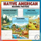 Native American Regions Posters Bulletin Board | Native Am